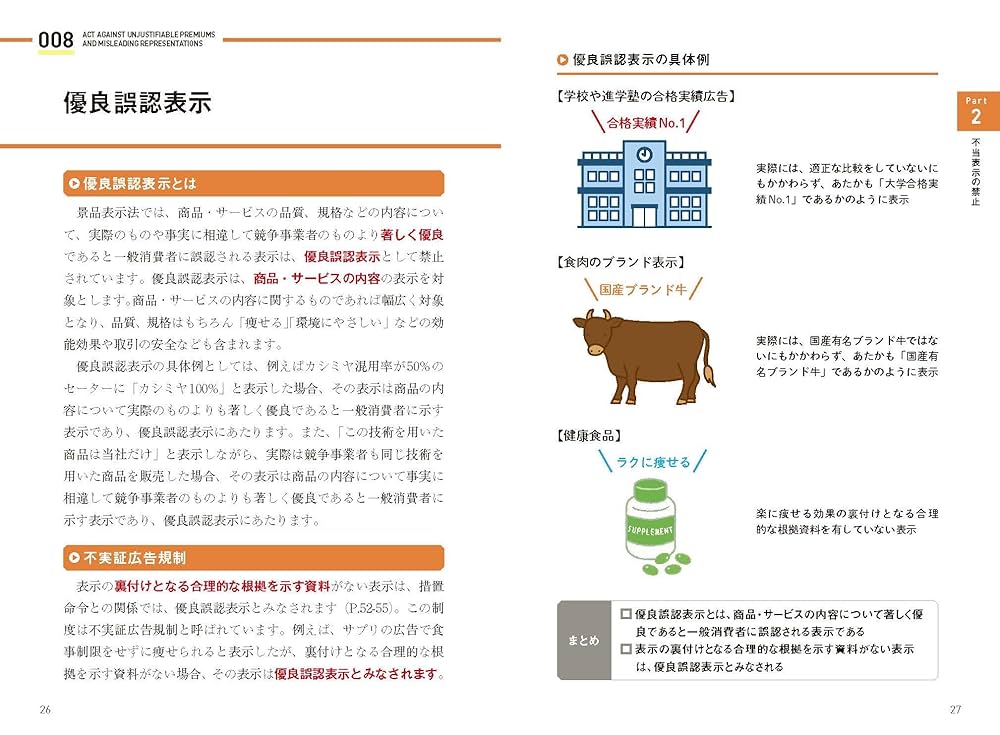 60分でわかる！ 改正 景品表示法 超入門 | 池田・染谷法律事務所